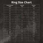 US ring size chart with inside diameters in millimeters and inches