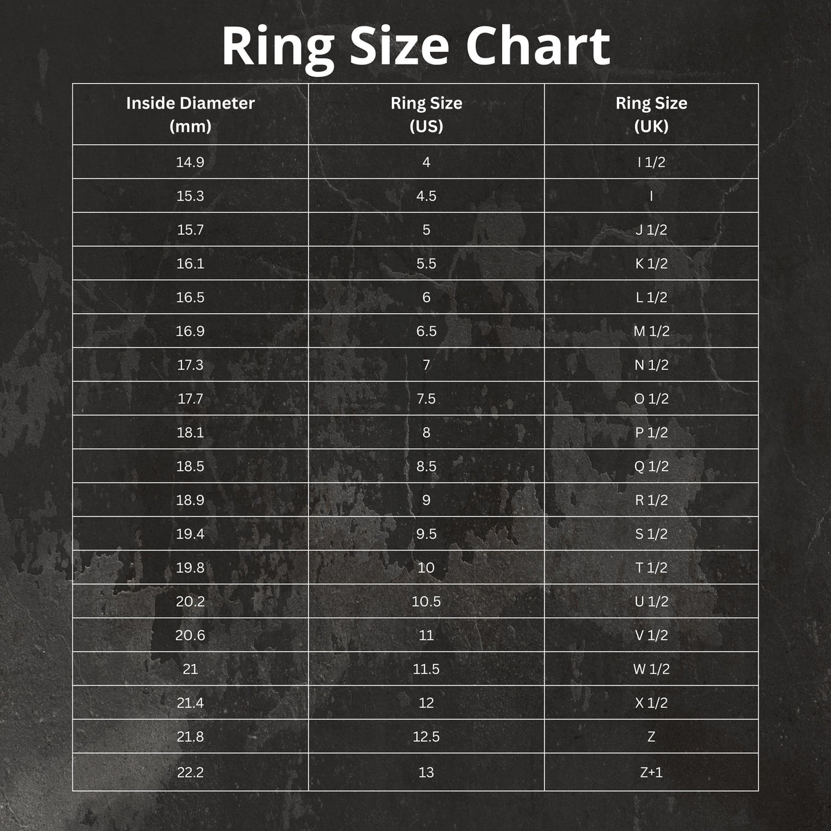 US ring size chart with inside diameters in millimeters and inches