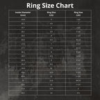 US ring size chart with inside diameters in millimeters and inches