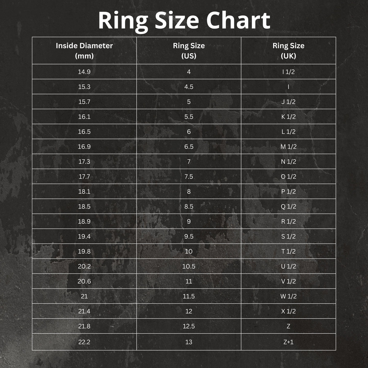 US ring size chart with inside diameters in millimeters and inches